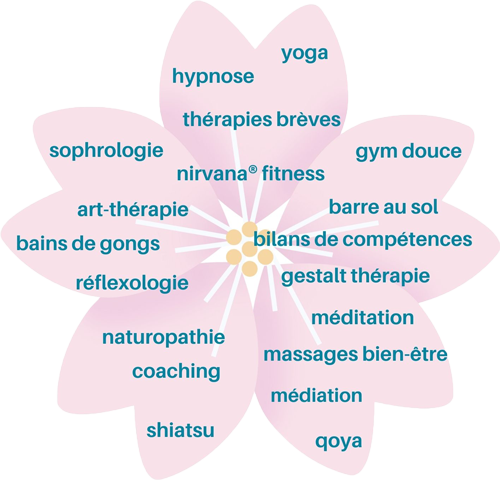 lembelie_coworking_yvelines